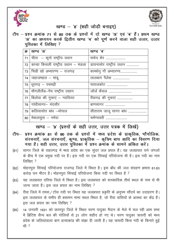 MP Tourism Dist Level Quiz Competition 2023 Solved Question Paper in Hindi